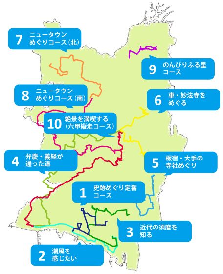 ウォーキングマップ